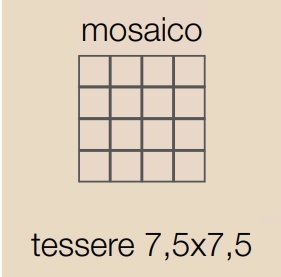 Керамогранит REX Matières Mou 7,5х7,5 6mm Mosaico 755979