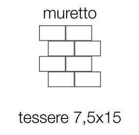 Керамогранит REX Les Bijoux Les Quatre Sais Glo 6mm Mur.Sf 7,5x15 767606